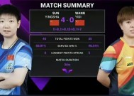 满冠体育客户端-丹麦挑战奥地利，晋级之路谁能抢先？(丹麦挑战奥地利,晋级之路谁能抢先胜利)